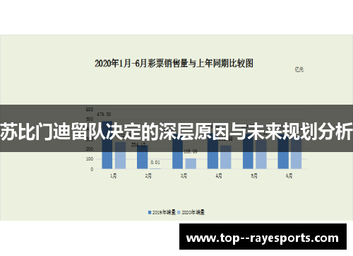 苏比门迪留队决定的深层原因与未来规划分析