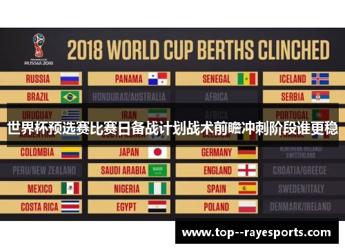 世界杯预选赛比赛日备战计划战术前瞻冲刺阶段谁更稳
