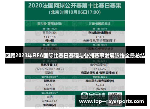 回顾2023年FIFA国际比赛日赛程与各洲赛事发展脉络全景总结