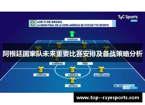 阿根廷国家队未来重要比赛安排及备战策略分析