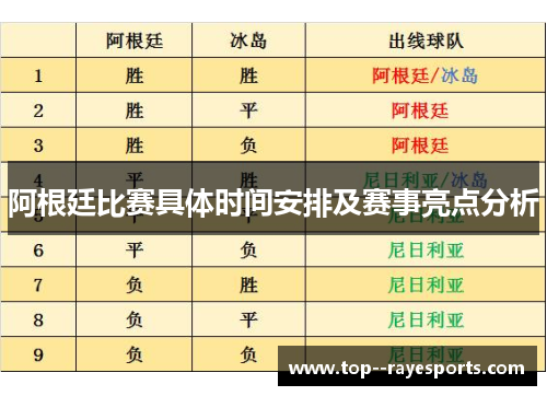 阿根廷比赛具体时间安排及赛事亮点分析